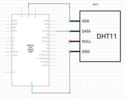 arduino humidity sensor dht11 schematic